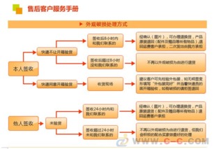 15寸安卓平板电脑与工业一体机的融合 触摸一体机的现代计算新范式